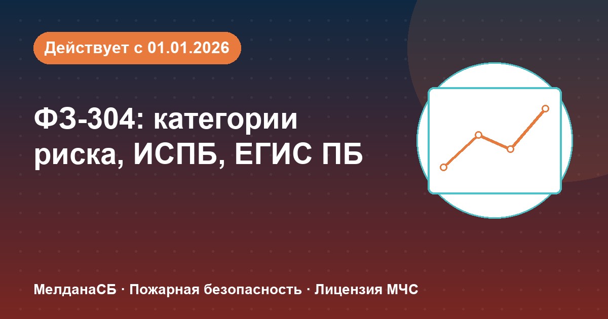 ФЗ-304: категории риска, ИСПБ и ЕГИС ПБ — что меняется для бизнеса в Херсоне