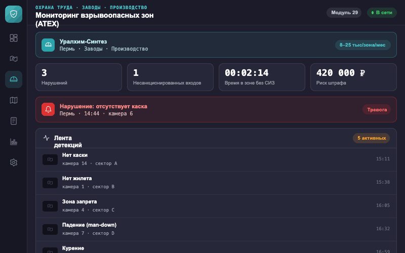 Интерфейс оператора — Система Малахит